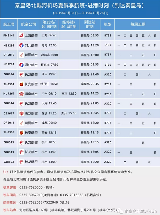 北戴河機場2.png